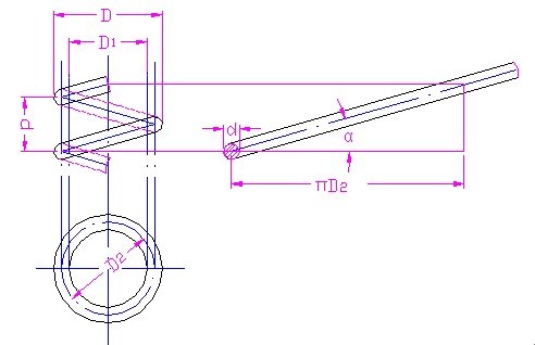 <a href='http://www.828344.com/Spring/tanhuang-140.html' target='_blank'><strong>圓柱彈簧</strong></a>